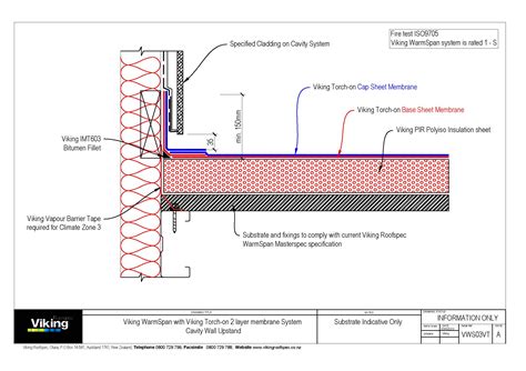 Cavity Wall Upstand 03 Waterproofing And Roofing Systems
