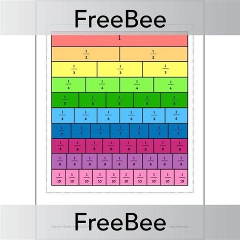 Simply print any of these templates out onto plain paper and decorate to make cute decorations. Fraction Walls KS2 | Fraction wall, Free math lessons ...