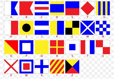 Maritime Alphabet Code International Maritime Signal Flags Alphabet