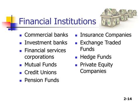 Ppt Chapter 2 Financial Markets And Institutions Powerpoint