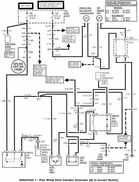 I ran into an issue when i worked on thinning and adapting the wiring harness to the new truck. 97 Chevy S10 Ignition Wiring Diagram - Wiring Diagram Networks