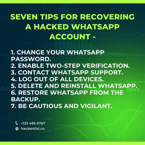 Seven Tips For Recovering A Hacked Whatsapp Account By Tina Martinez