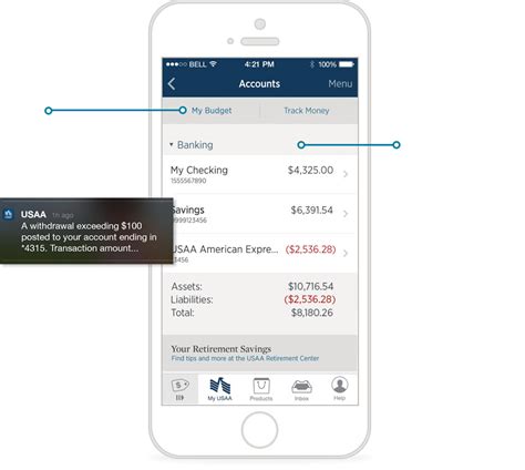 Usaa Mobile Banking Activation Code Telegraph