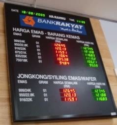 • the bank extended rm2,400 (60% of the gold value) to. Bagaimana Menjana Keuntungan Dengan Pinjaman Ar-Rahnu ...