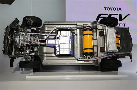 Report Toyota Hydrogen Fuel Cell Electric Sedan On Sale 2015 Summer