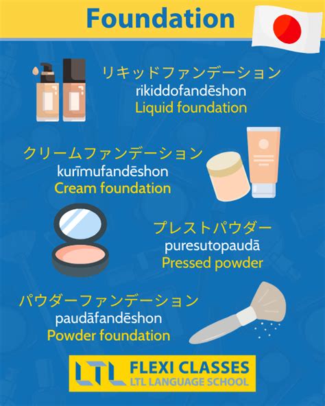 Basic Guide To Japanese Makeup Vocabulary And Flashcards