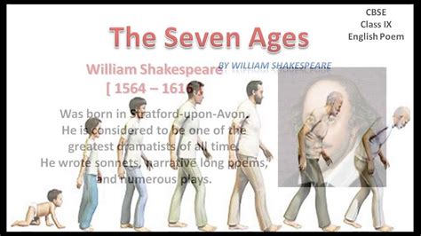 😀 the seven ages of man by william shakespeare seven ages of man william shakespeare 1564