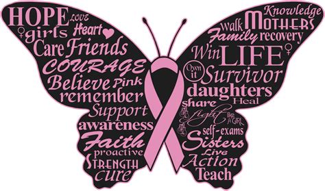 Butterfly Svg Cancer Ribbon Breast Cancer Logo Butterfly Free