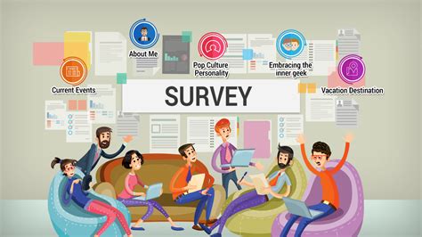 5 Fun Survey Ideas To Increase Employee Engagement Circleyard Blog