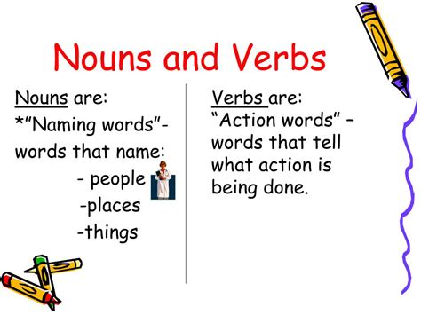 Ppt Nouns And Verbs Powerpoint Presentation Free Download Id6854721