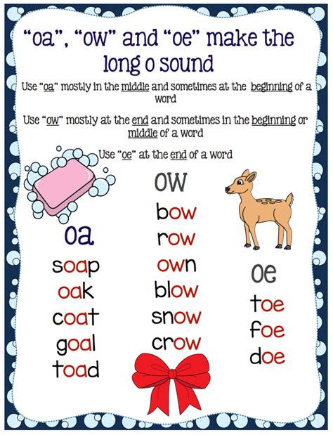Ou and ow circle and fill worksheets : Activities for Teaching the oa/ow/oe Digraphs - Make Take ...