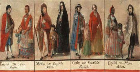 Las Castas Y Clases Sociales De La Nueva España Historia De Mexico