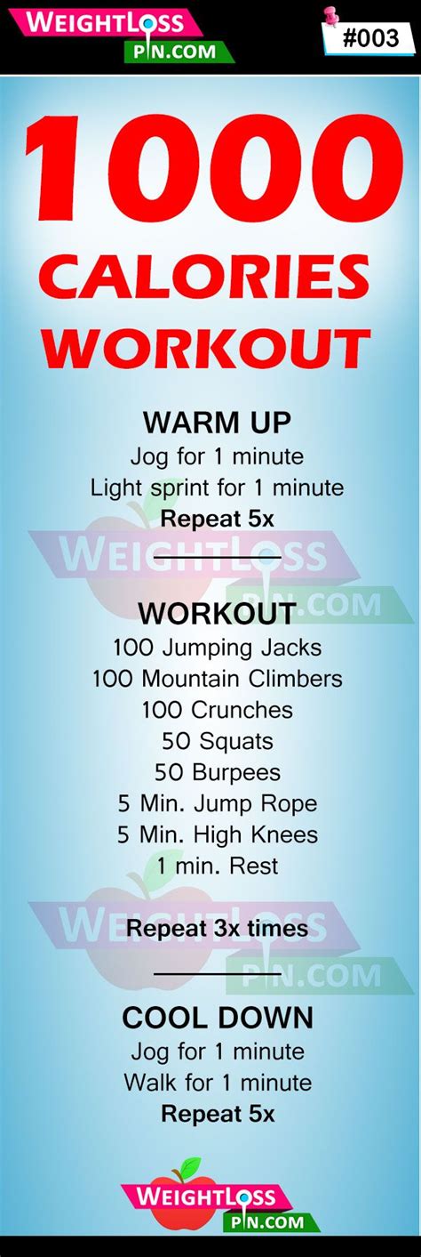 1000 Calories Workout Challenge At Home 2020 Calorie Workout 1000