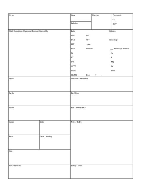 Printable Icu Nurse Report Sheet Pdf Printable Templates Images And