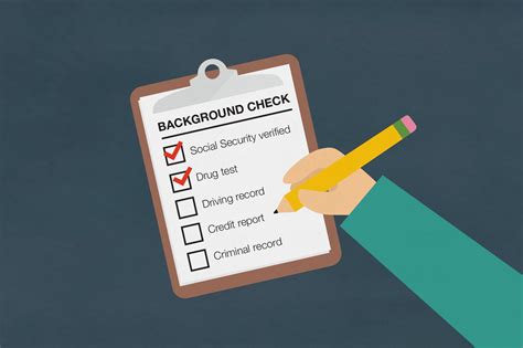 What Exactly Is A Background Check Precise Investigation