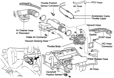 Repair Guides Components And Systems Camshaft Position
