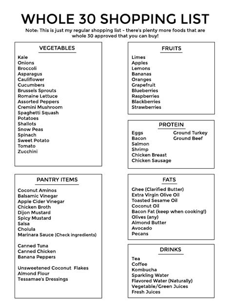 Whole 30 What To Eat Shopping List Style Cusp