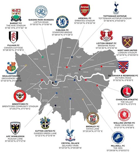 Quais Os Times De Futebol Em Londres Premier League E Mais