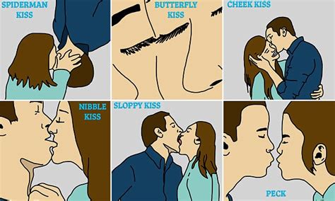 What Your Preferred Style Of Kissing Says About Your Relationship Daily Mail Online