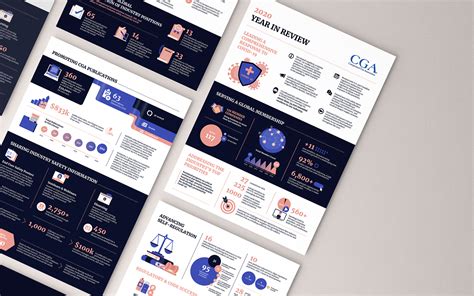 Infographic Year In Review On Behance