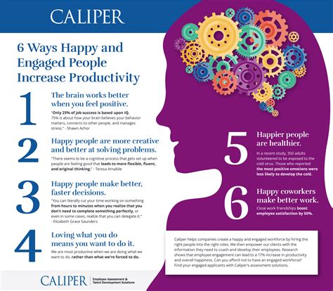 6 Ways Happy People Increase Productivity [Infographic] | Caliper
