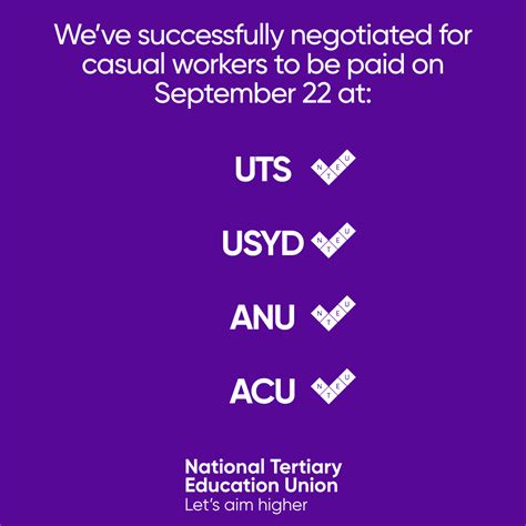 Our Branches National Tertiary Education Union Nteu Facebook