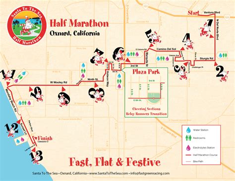 Half Marathon Near Me Santa To The Sea Half Marathon Santa To The Sea