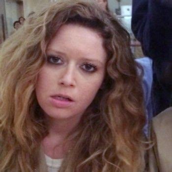 Veronica is a spanish film directed by paco plaza, one of the men behind the infamous cult horror film rec, and it is apparently living up to its billing as the scariest film on netflix. Pin en Natasha lyonne