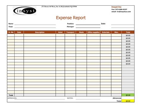 Business Expense Spreadsheet Template Excel And Daily With Regard To