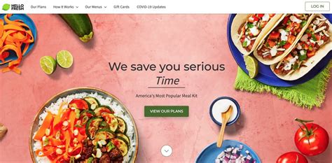 Hellofresh Vs Blue Apron Compare The Options Offered