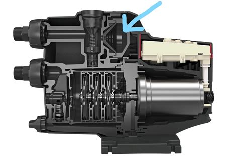 Interview Mit Der Firma Grundfos Zum Hauswasserwerk Grundfos Scala