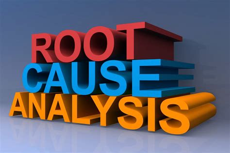 How To Conduct A Root Cause Analysis A Step By Step Guide