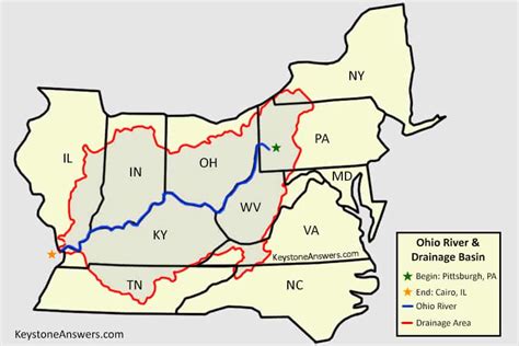 Where Does The Ohio River Start Is It Navigable Keystone Answers