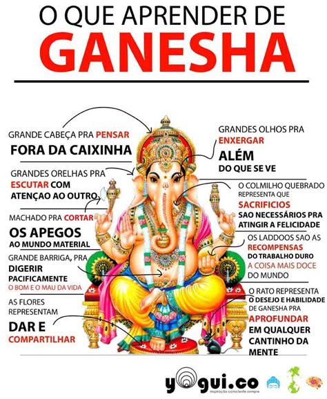 Más De 25 Ideas Increíbles Sobre Significado De Ganesha En