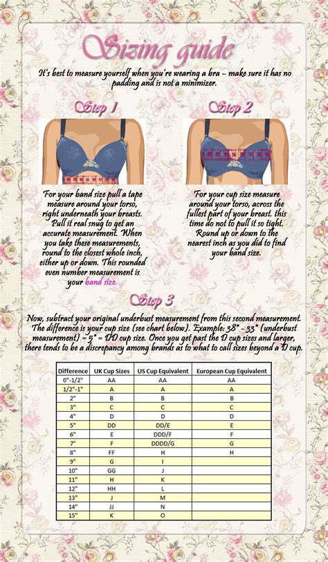 Sizing Guide For Choosing The Correct Size Bra Correct Bra Sizing Bra Size Charts Bra