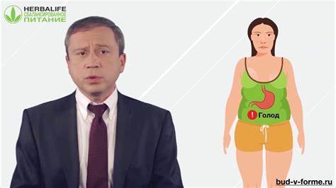 Диеты не работают роберт