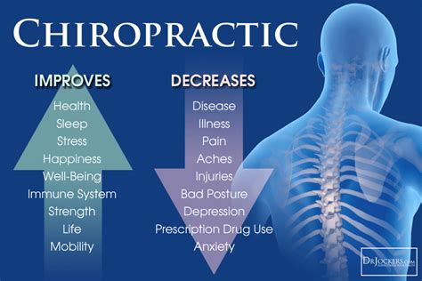 Unlocking Wellness Exploring The Benefits Of Chiropractic Services