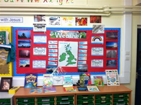 Geography With Images Classroom Displays Geography Classroom
