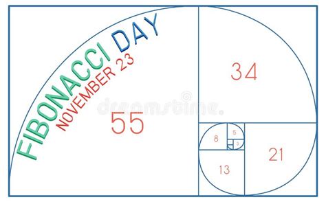 Fibonacci Day Poster Design Stock Illustration Illustration Of Math