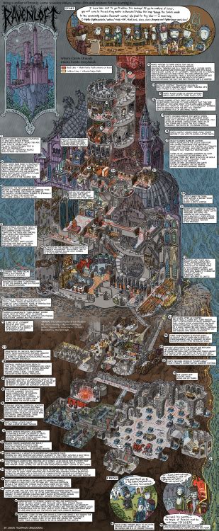 Ravenloft Walkthrough Map By Jason Thompson Mordicai