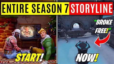 Fortnite Storyline For Season 7 So Far All Events And Loading Screens Explained Youtube