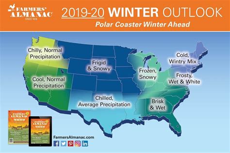 Farmers Almanac Us Winter Weather Forecast 2019 2020 Farmers
