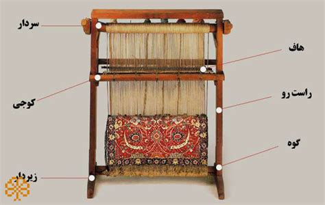 Types Of Carpets Loom And Knowledge Of Its Components Farahan Carpet