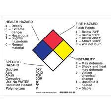 Se Alamiento Health Hazard Fire Hazard Specific Hazard Physical