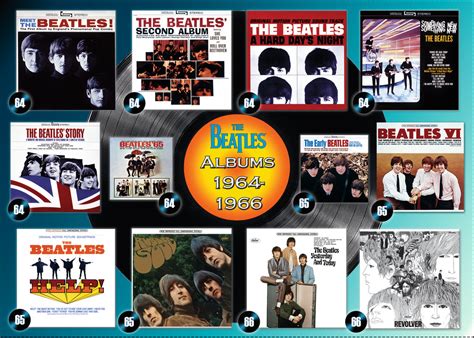 The Beatles Albums In Order What Are The Beatles Albums In