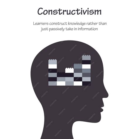 Constructivisme Théorie De Lapprentissage Psychologie De Léducation