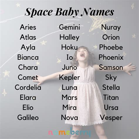 191 Space Baby Names Baby Name List Cool Baby Names Celestial Baby
