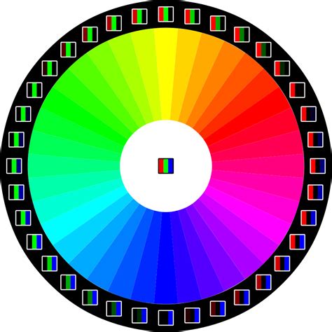 File Rgb Color Wheel Svg Wikimedia Commons