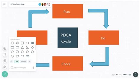 Pdca Cycle Examples Pdca Template Creately The Best Porn Website