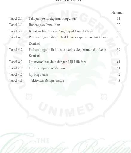 Pengaruh Model Pembelajaran Kooperatif Tipe Jigsaw Menggunakan Animasi